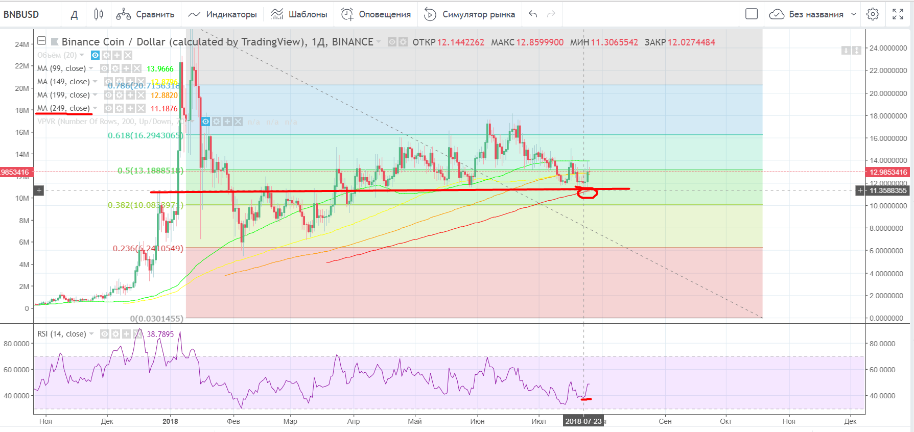 BNB-USD-chart.png