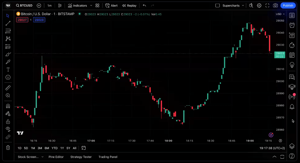 trading-view-screenshot.png