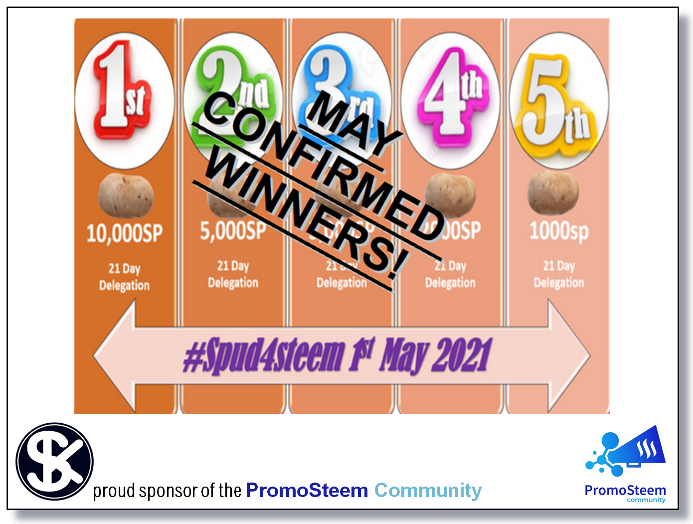 Steemit Steem Blog.jpg