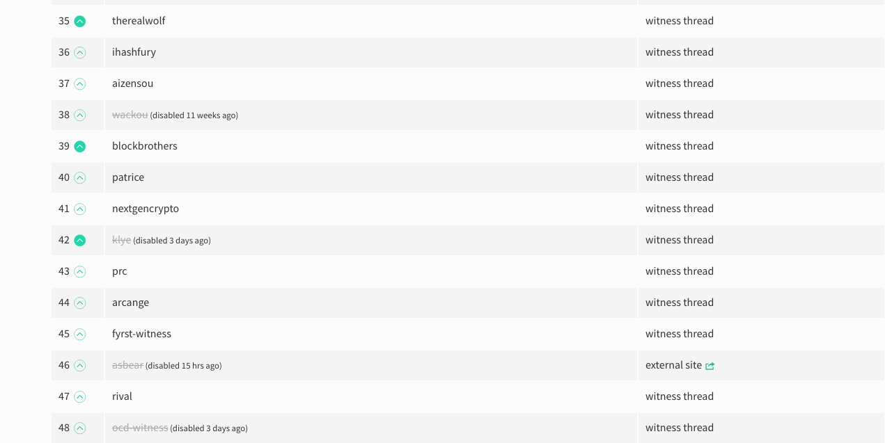 Screen Shot 2018-07-06 at 15.29.53.png