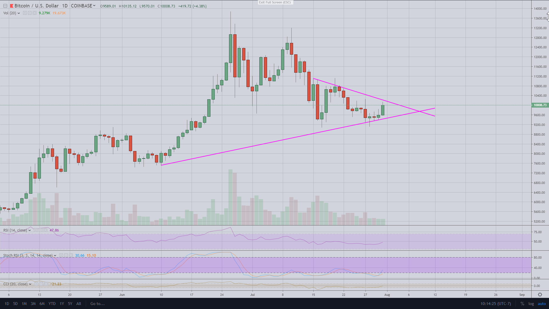 btc.png