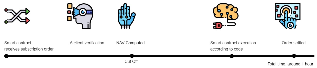 как работает MPCX.jpg