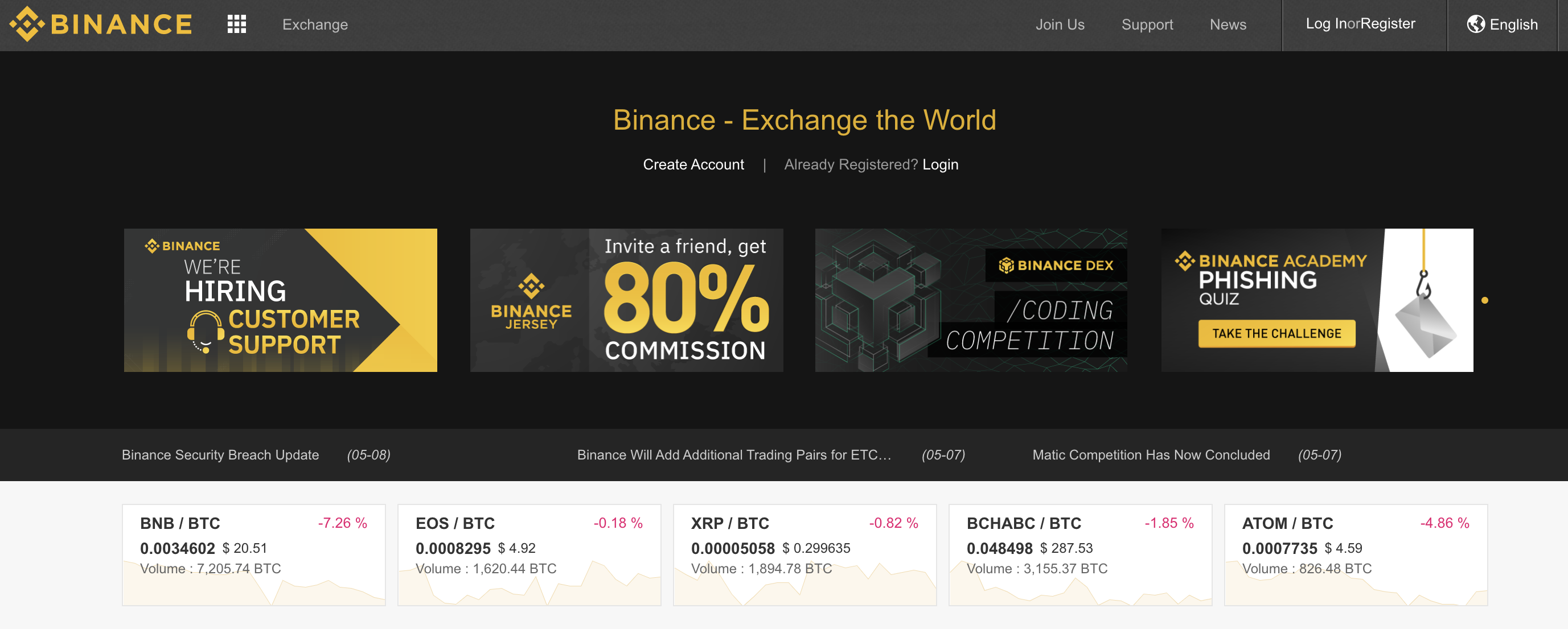 Binans биржа. Binance биржа. Бинанс рынок. Обзор биржи Бинанс. Бинанс биржа официальный.