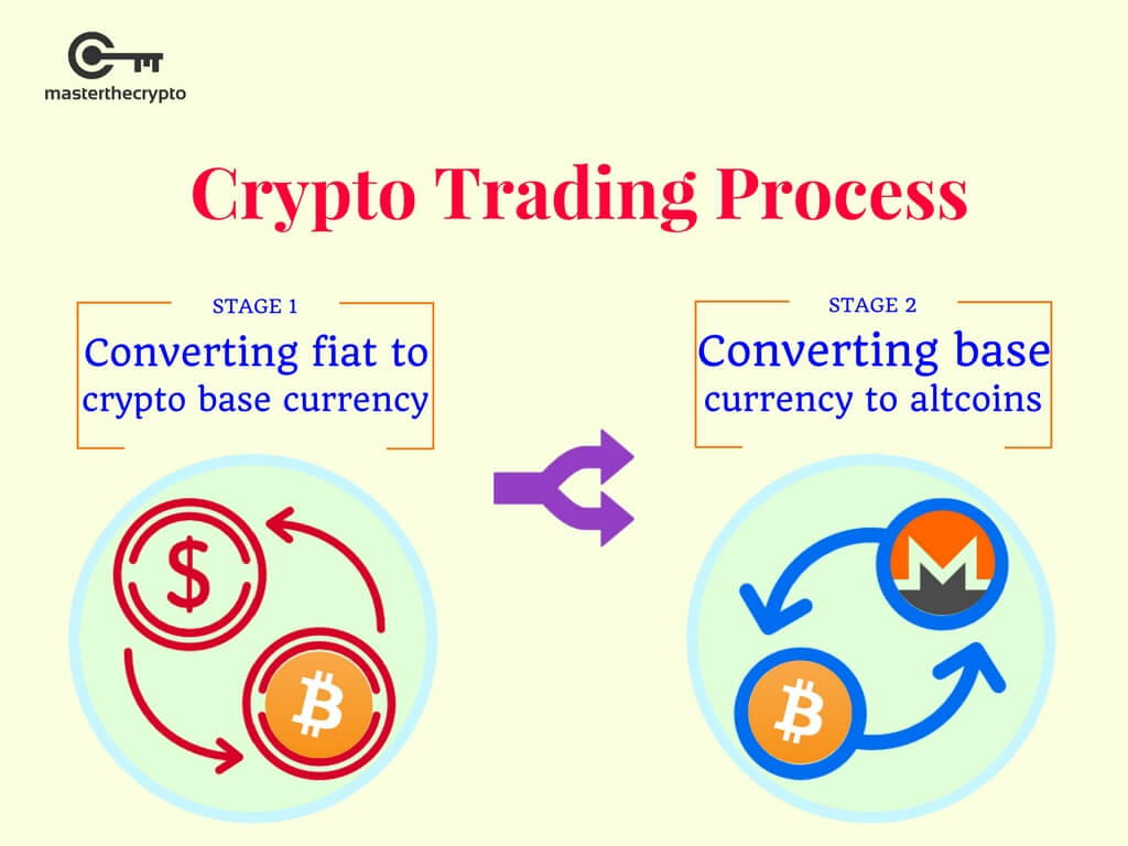 cryptocurrency-1 (3).jpg