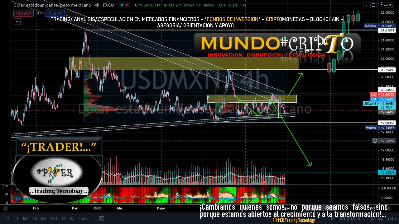 USDMXN.jpg