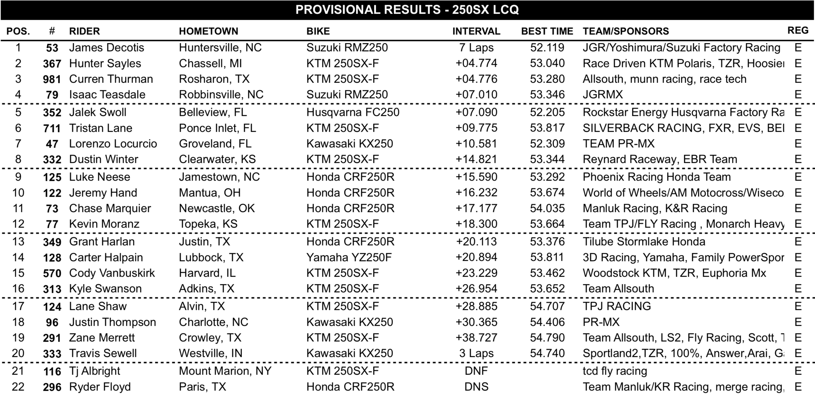 Site-250SX-LCQ-3.jpg