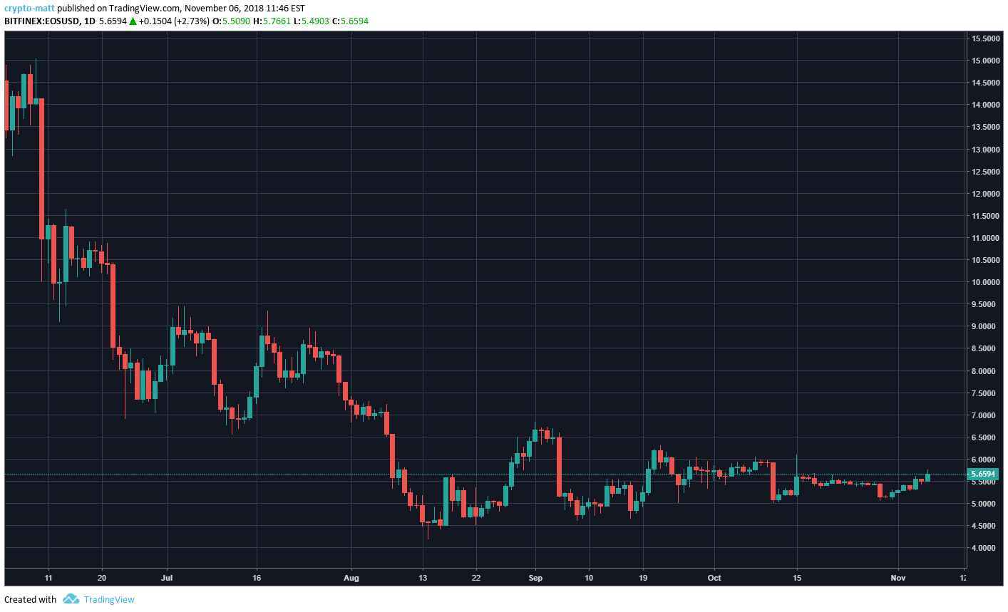 www.tradingview.png