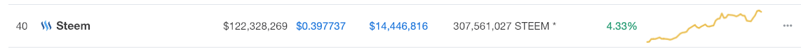 Screenshot 2019-01-21 at 10.46.19.png
