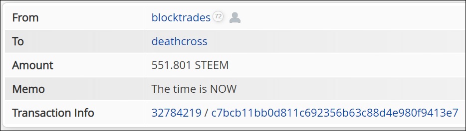 steem steem 20 000 transaction.jpg