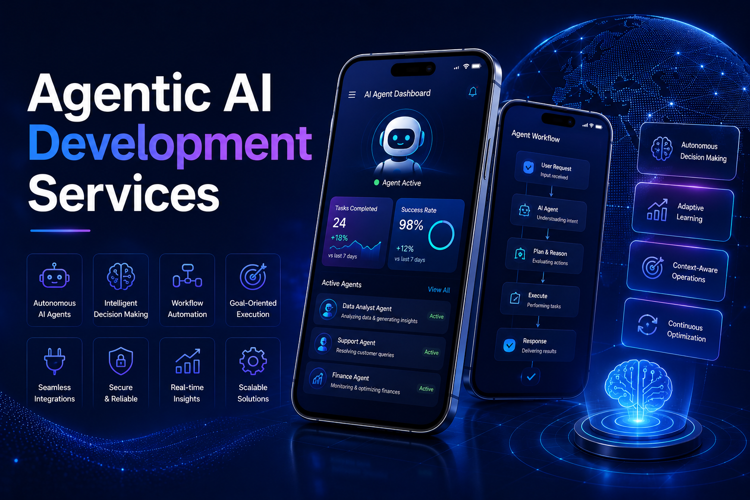 Agentic AI Development Services for Automotive Transforming the Future of Intelligent Mobility.png