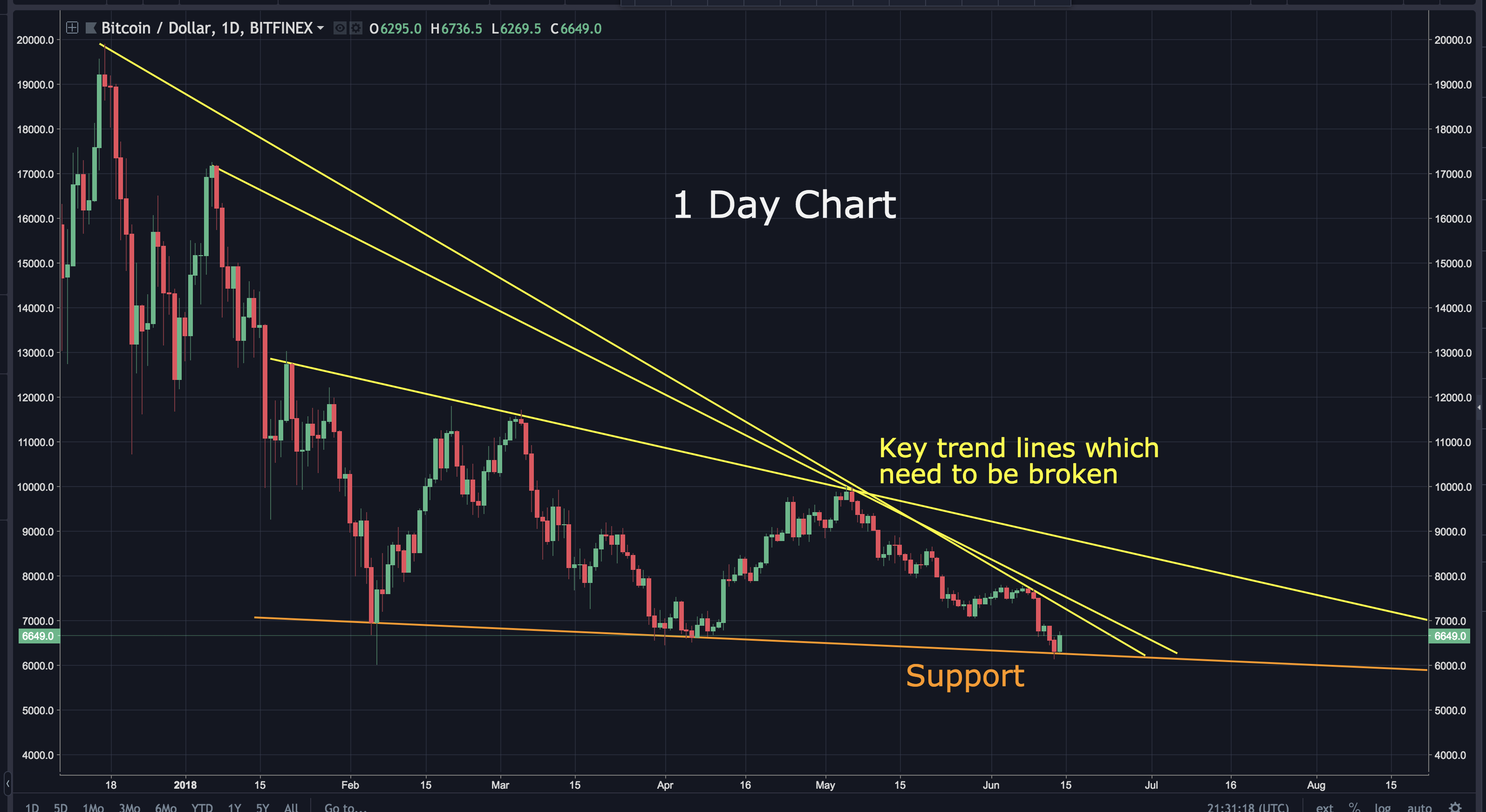 Screen Shot 2018-06-14 at 5.31.12 PM.png