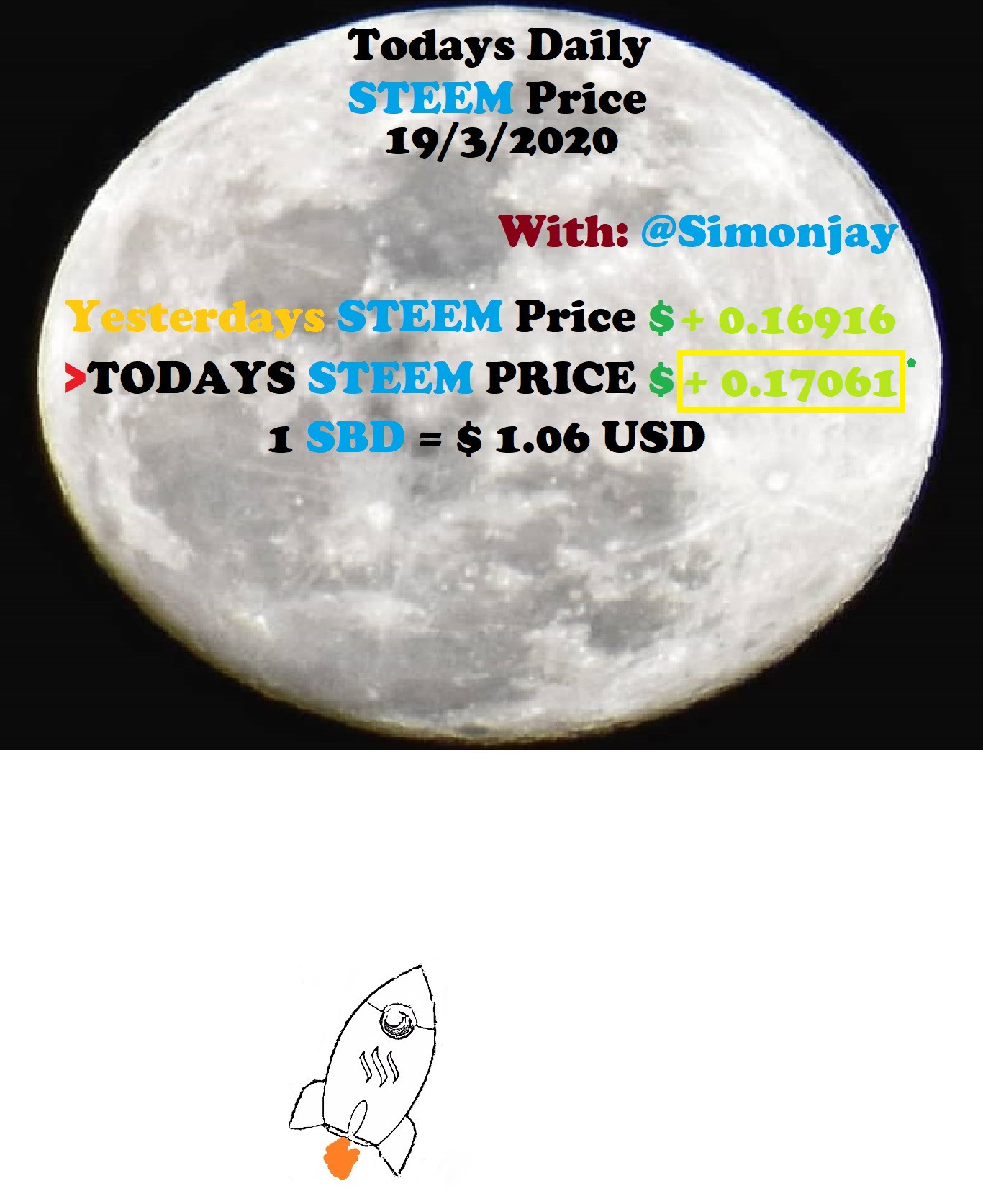 Steem Daily Price MoonTemplate19032020.jpg