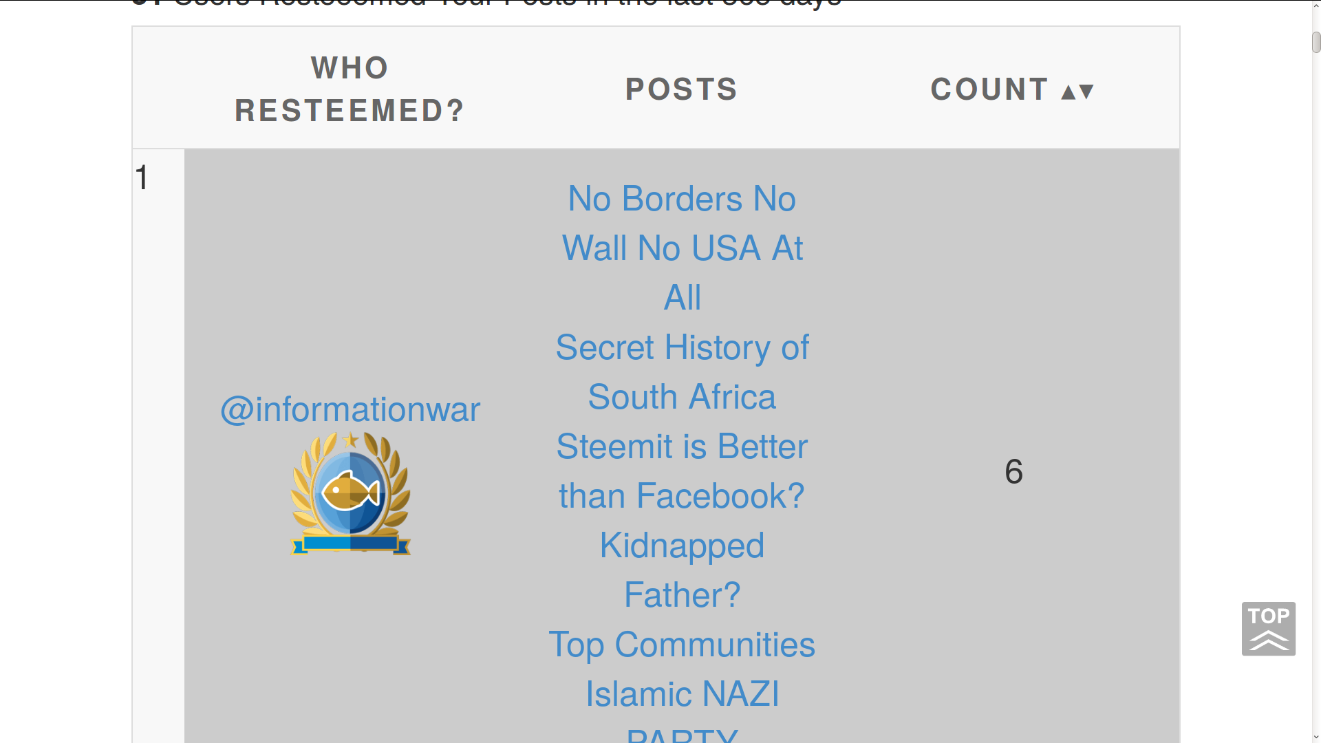 Screenshot at 2019-04-26 21:23:26.png