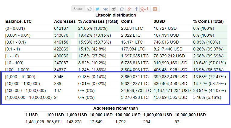 litecoin.png