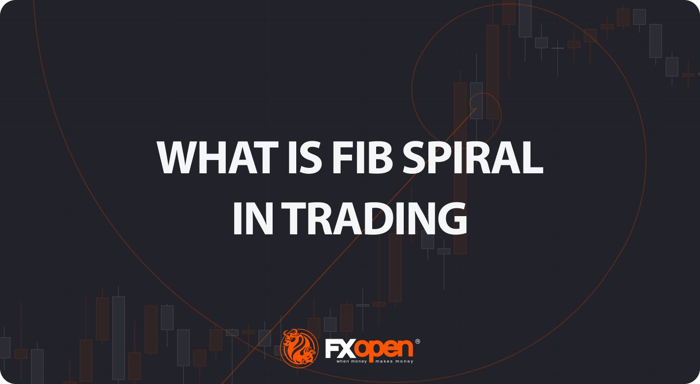 FIB spiral in trading.jpg