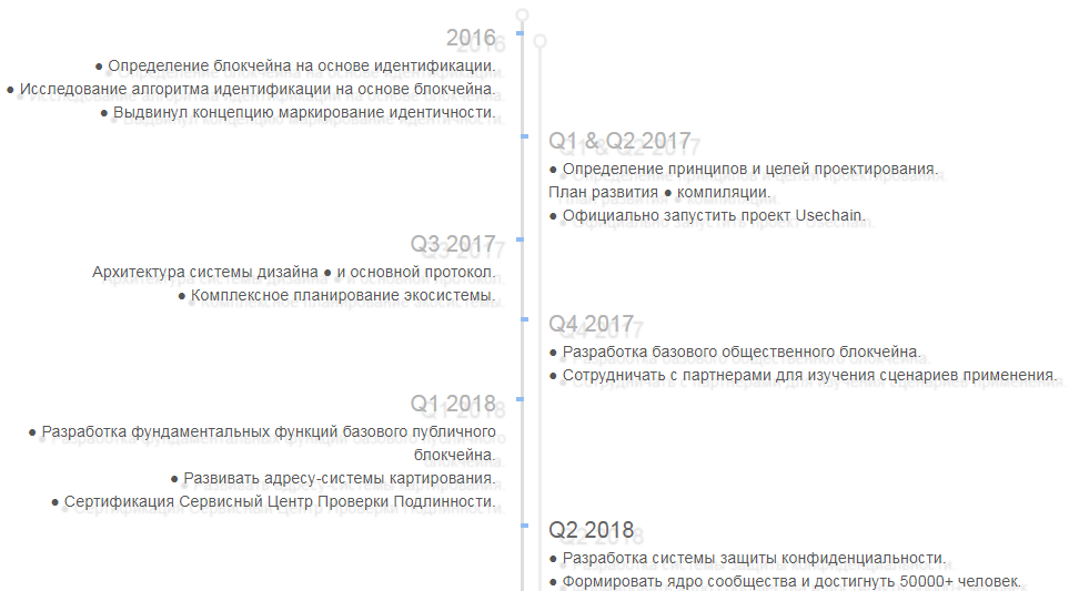 ус2.png