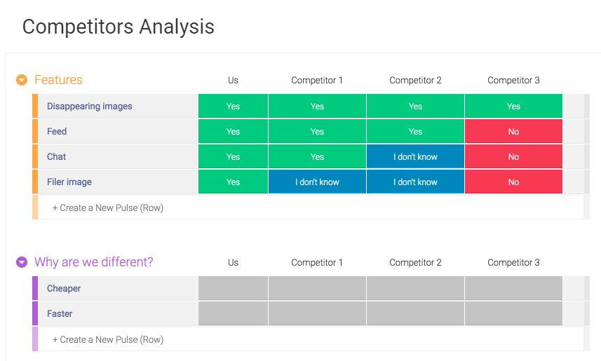 competitors-analysis.png