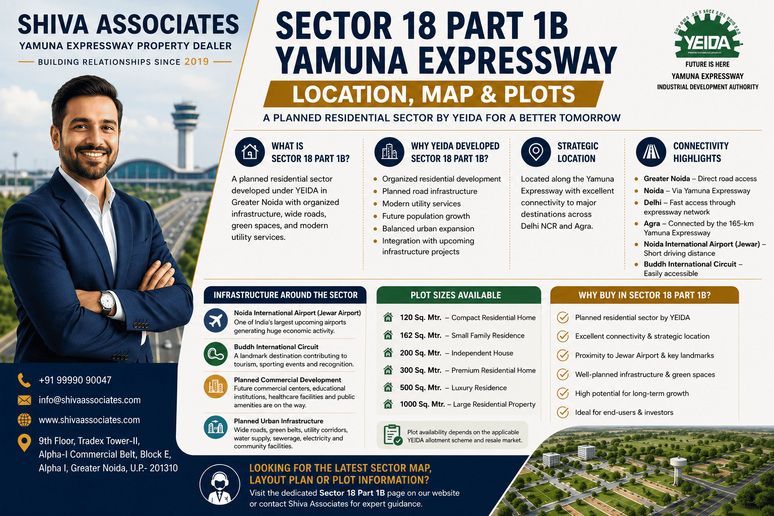 sector-18-part-1b-yamuna-expressway-location-map-plots-infographic-shiva-associates.png