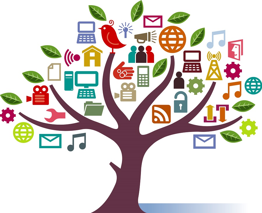 communications-tree.jpg