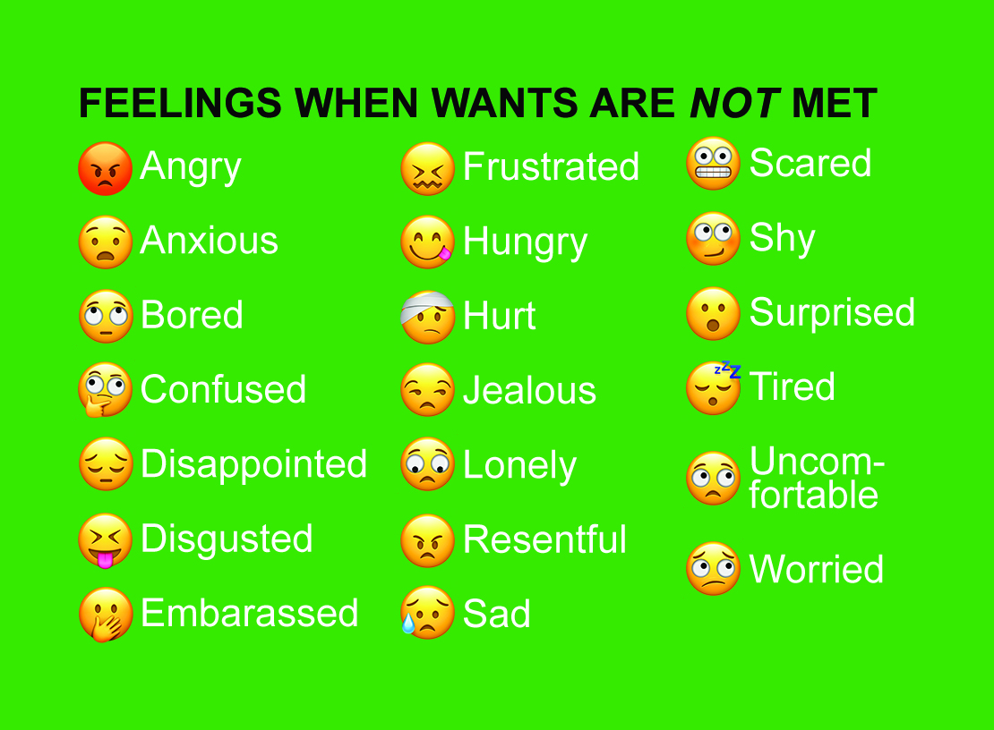 card-feelings-wants-unmet.jpg