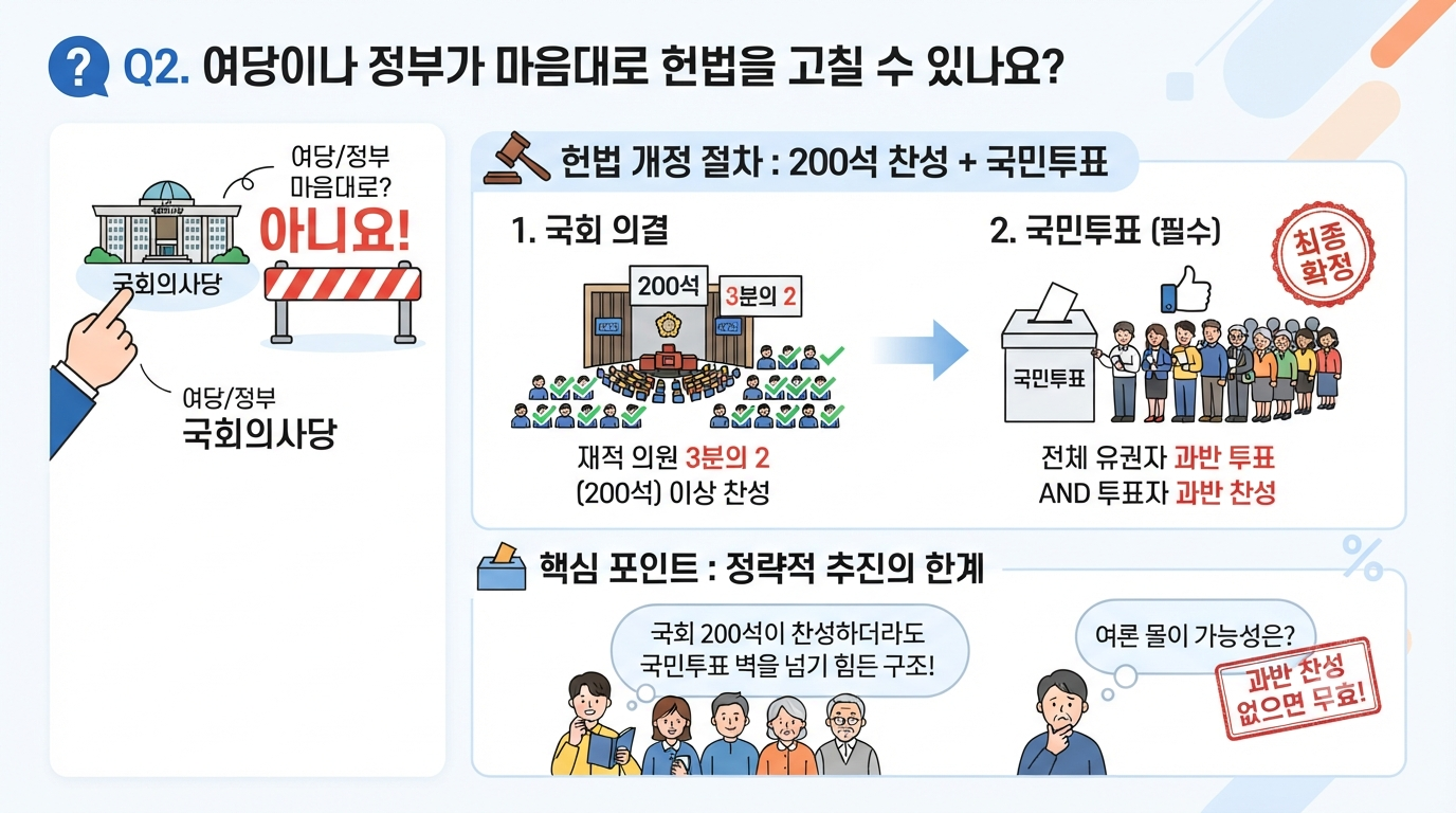 2-4년 중임제.png