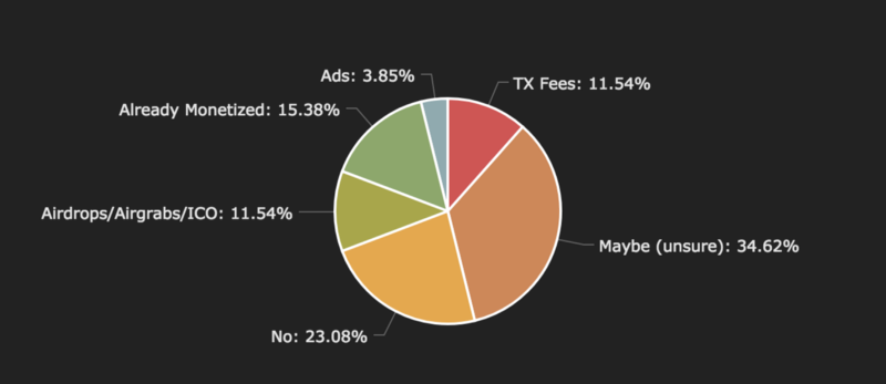 monetization.png