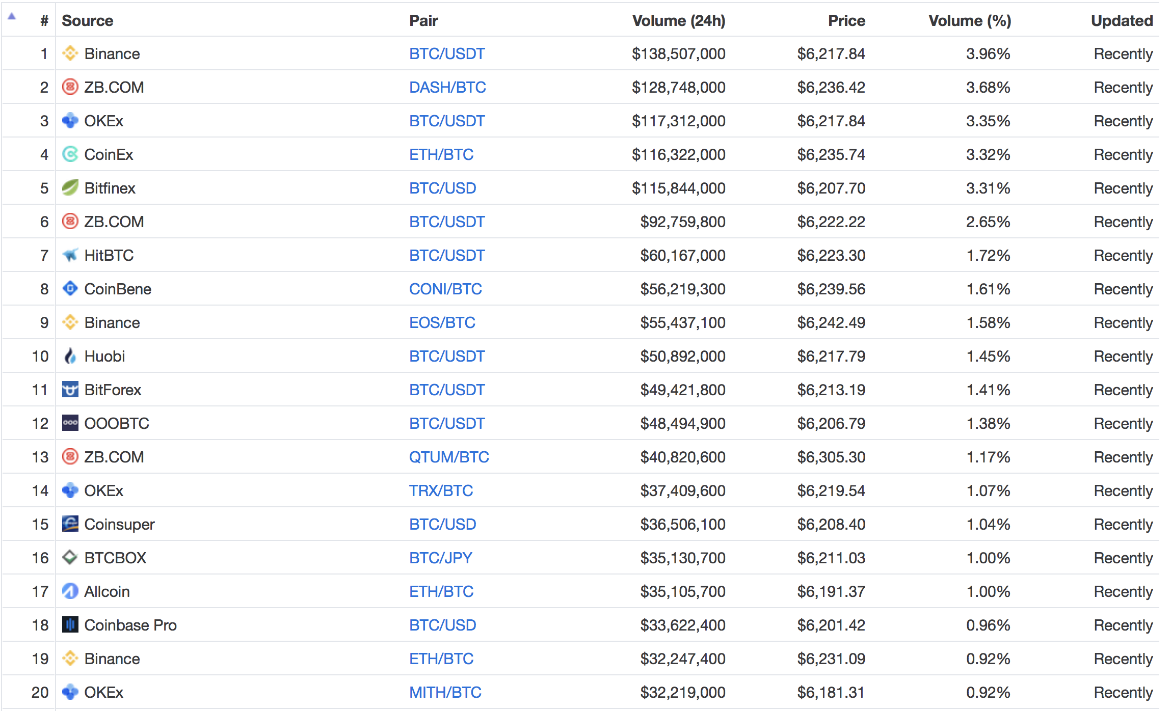 Screen Shot 2018-07-14 at 6.31.54 AM.png