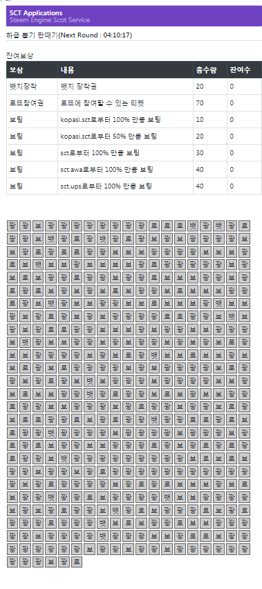 한발...아니 두발 늦음.