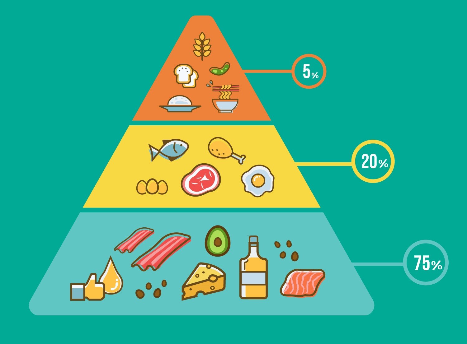 keto (2).jpg