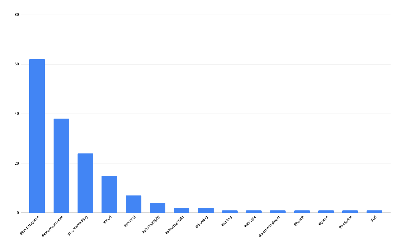 chart (1).png