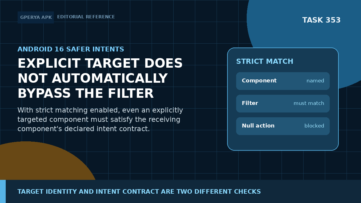 Task_353_Banner_2_Explicit_Target_Does_Not_Automatically_Bypass_The_Filter.png