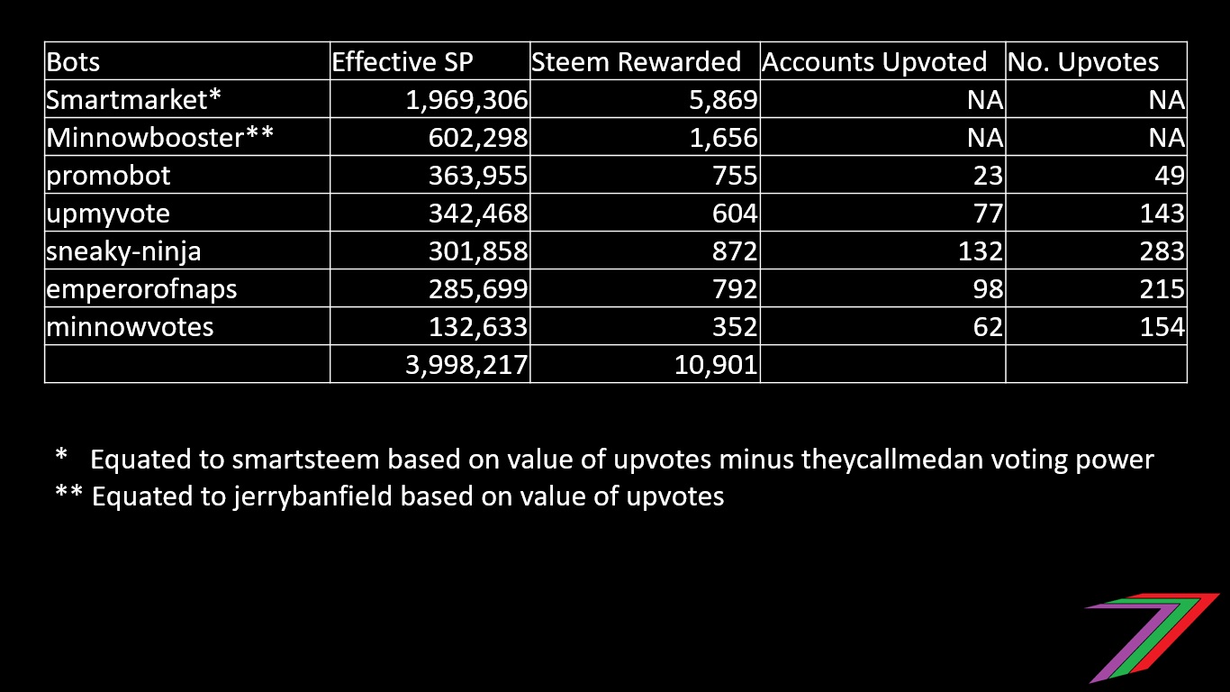 BOTS2.jpg
