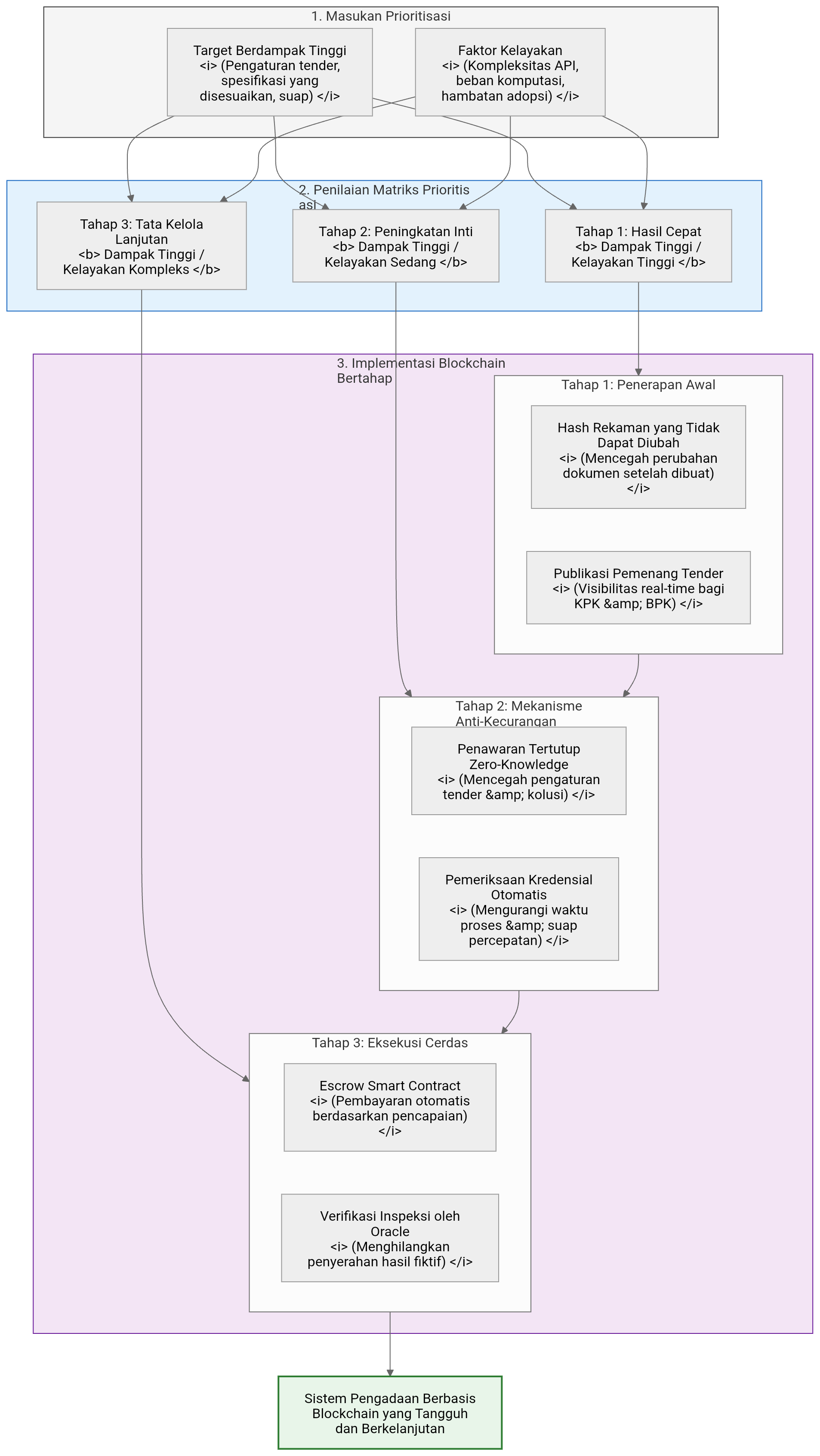 mermaid-diagram (35).png