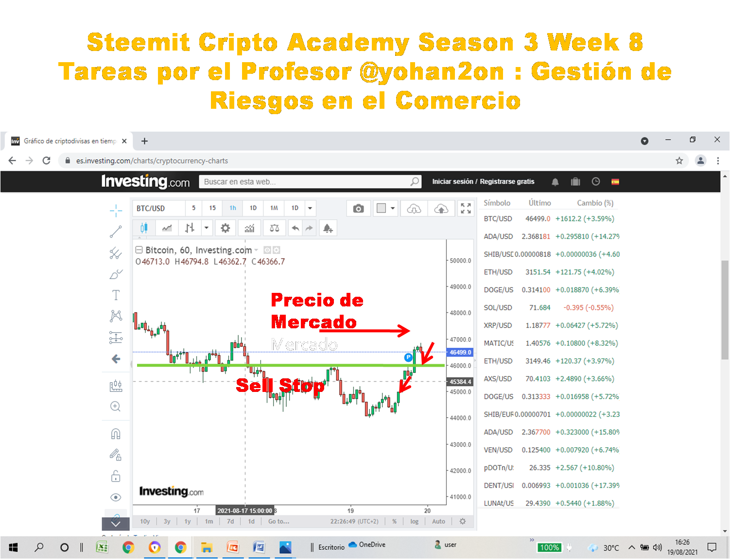 Imagen Sell Stop.png
