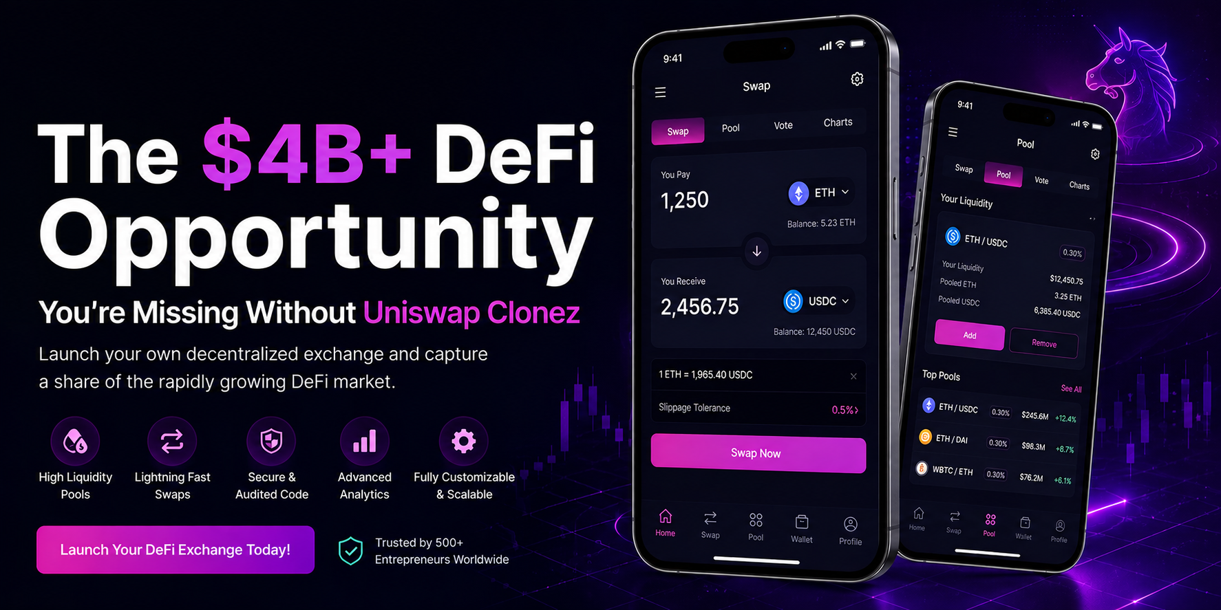 The $4B+ DeFi Opportunity You’re Missing Without Uniswap Clone.png