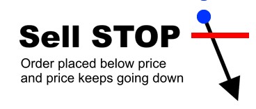 stop-orders (3).jpg