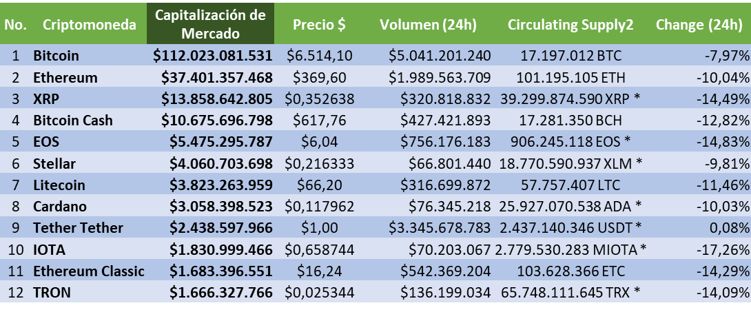 1 capitalizacion.png