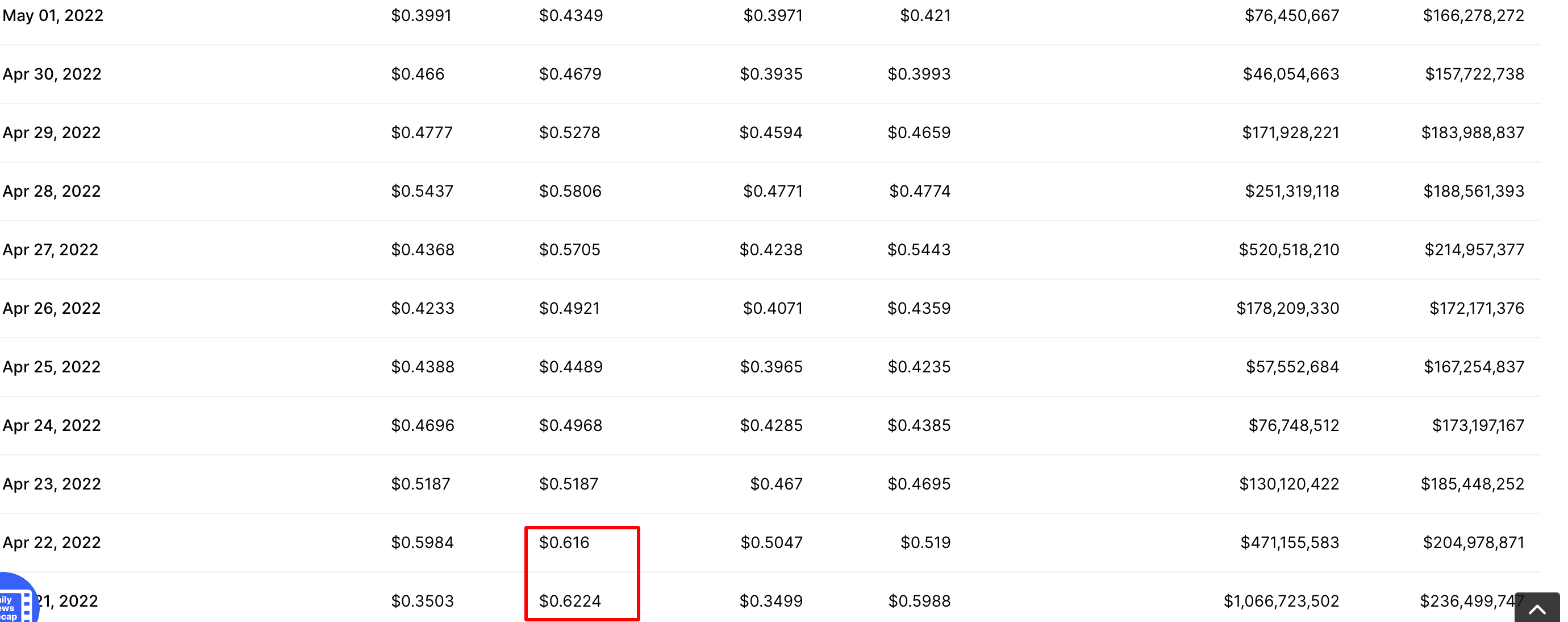 steem-usdt-chart .png