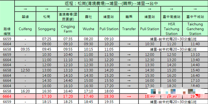 WX20180622-195649.png