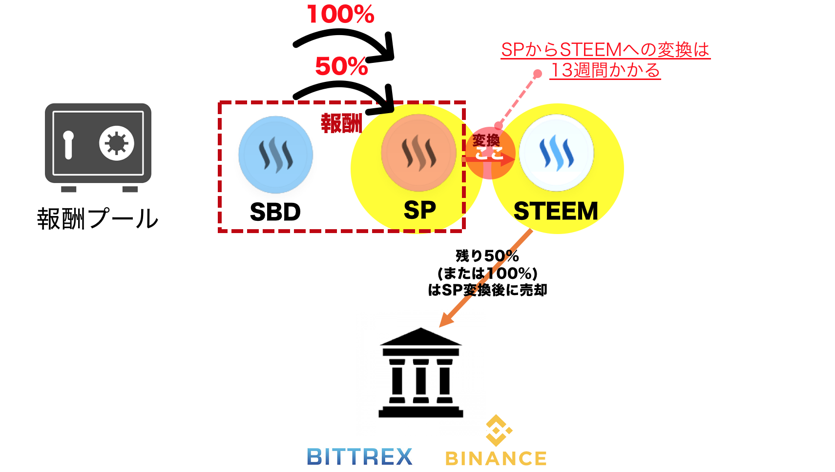 スクリーンショット 2018-06-13 01.13.59.png