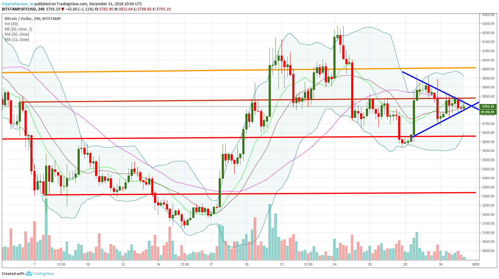 BTCUSD.jpg