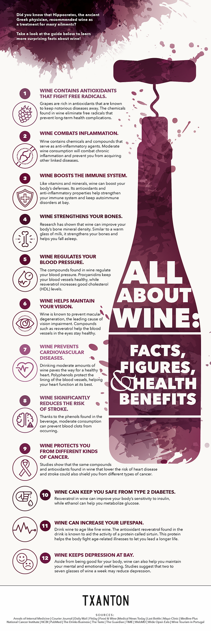 All_About_Wine.png