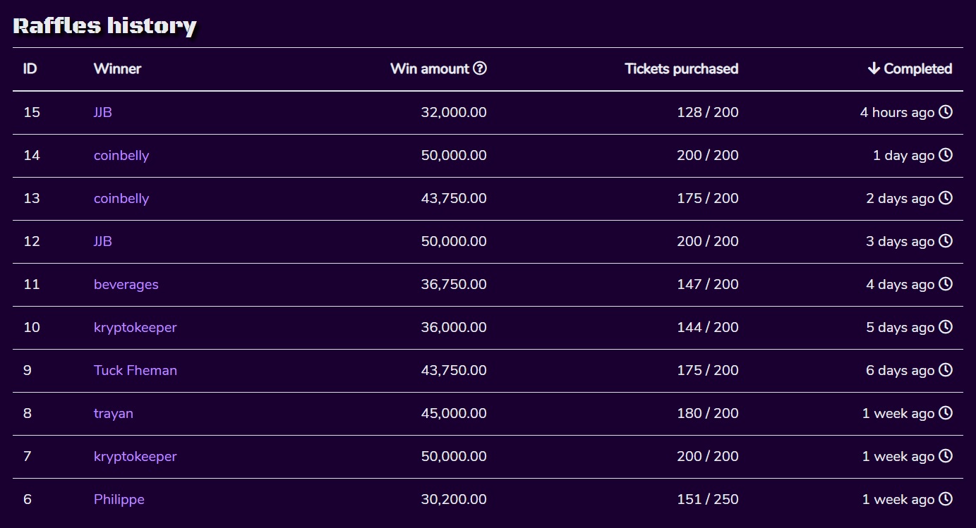 10-14_raffle_history.jpg