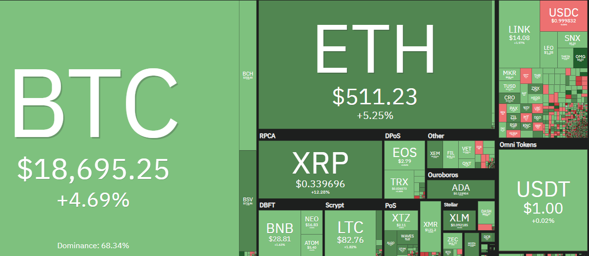 Coin360.png