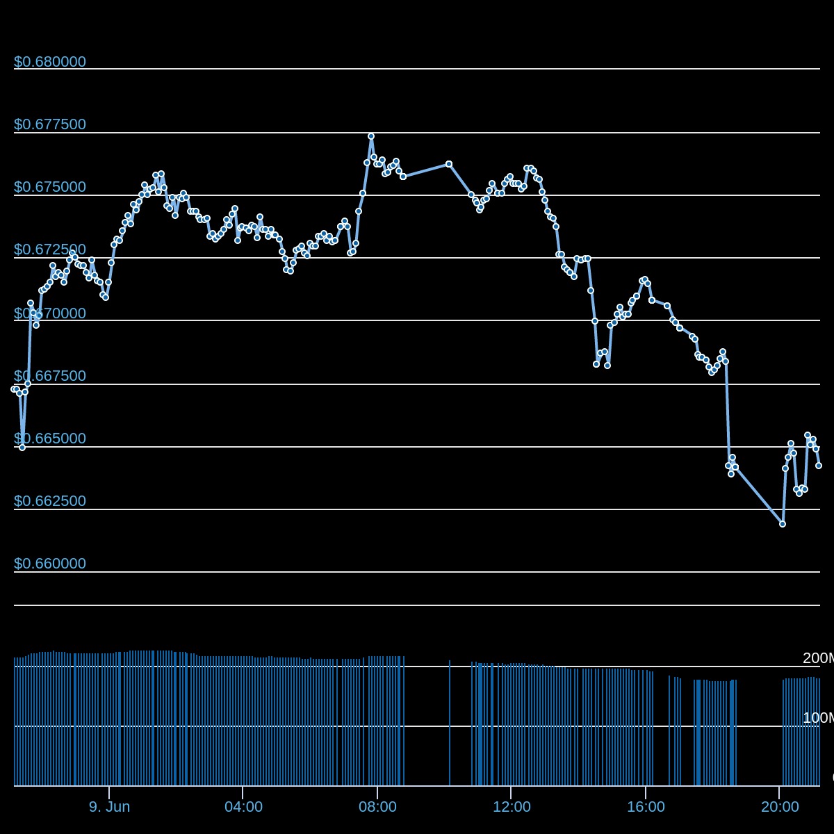 chart (3).jpeg
