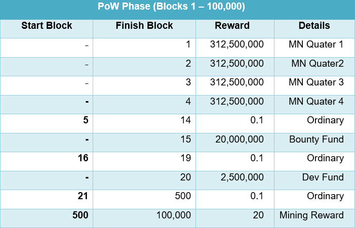 table2-powphase.jpg