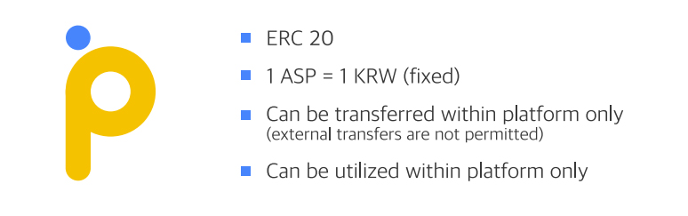 ASP (ASSEMBLE Point Token).jpg