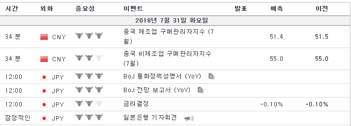 0801중국일본지표.png