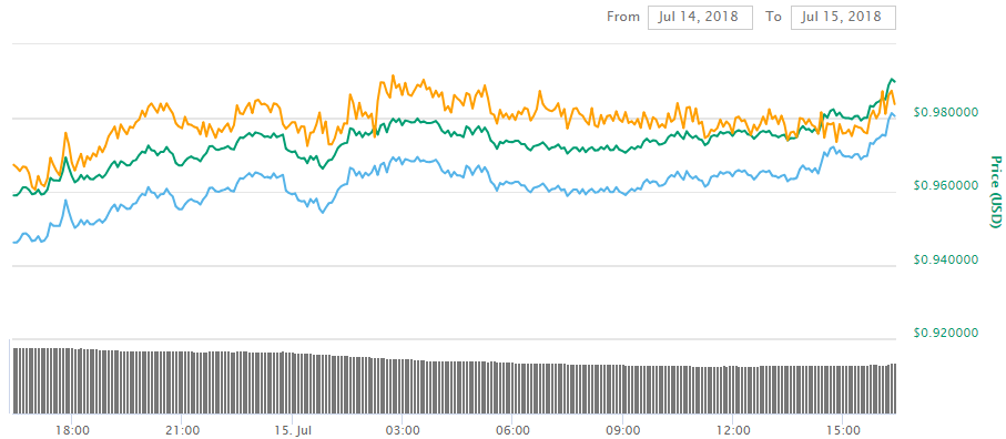IOTA.png