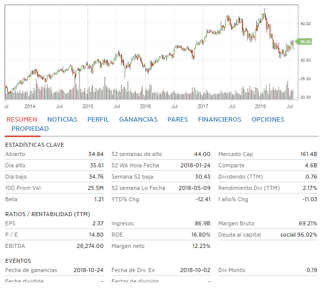 cmcsa_cnbc.png